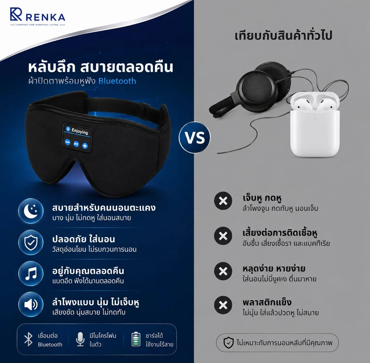 พักผ่อนได้เต็มที่ขึ้น แม้อยู่ในวันที่รอบตัวไม่เงียบ